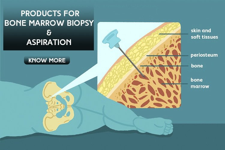 products for bone marrow biopsy and aspiration in india