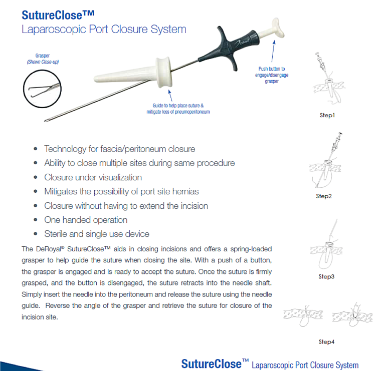 Laparoscopic Port Closure System, SutureClose™ Surgimedex.in