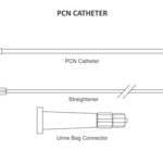 Pigtail Drainage (PCN) Catheter