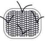 Parietex Optimized Composite PCOx Mesh in india online price