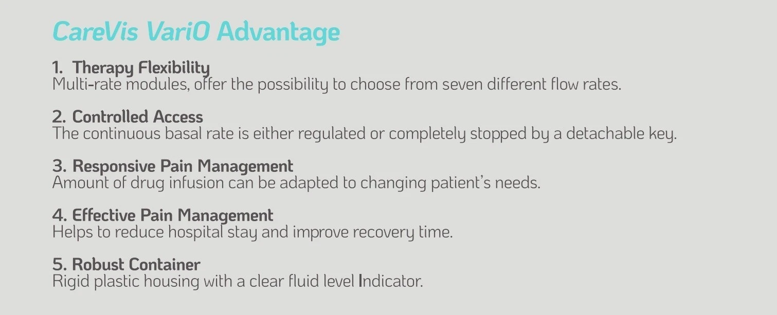 CareVis VariO advantages: therapy flexibility, controlled access and responsive pain management